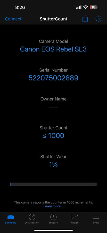 Canon EOS Rebel SL3 250D DSLR Camera (Body) Black